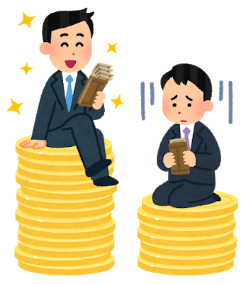 賃金格差