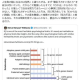 articleImage5398528